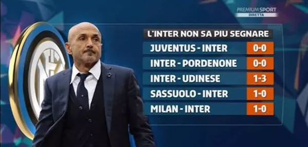 中超：武汉三镇主场1-0小胜上海申花（中超：武汉三镇坐镇主场1比0力克上海申花）
