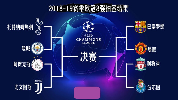 正合同直至